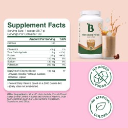 Bloom Nutrition Proteína aislada de suero en polvo, café helado, mezcla de bebida pura Iso después del entrenamiento, mezcla de