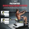 WONDER CORE 2 Adjustable Workout Bench for Home Gym, Multi-Functional Exercise Bench for Total Body Workouts, Work Out Bench